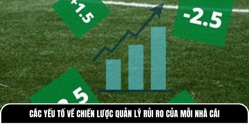 Khám phá những yếu tố ảnh hưởng đến tỷ lệ kèo cá cược bóng đá 3 Các yếu tố về chiến lược quản lý rủi ro của mỗi nhà cái